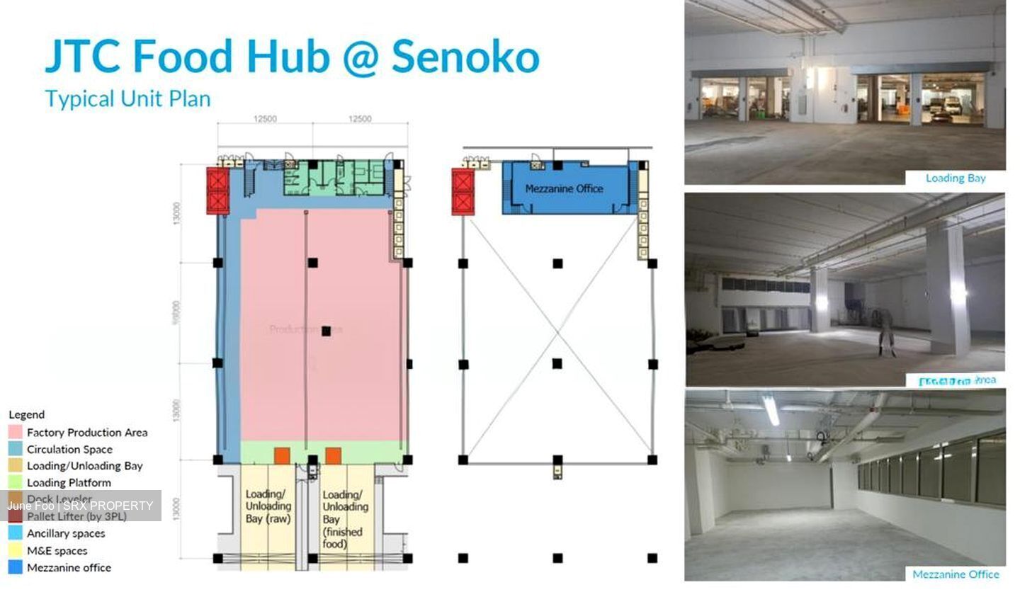 Senoko Loop (D27), Factory #526443731